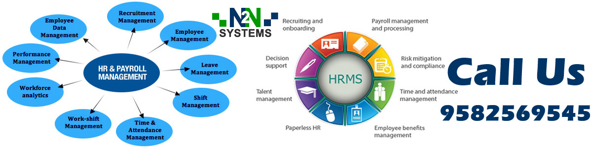 Diminish the amount of time, money, the gap between employee output and technology!