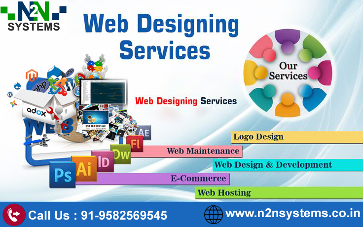 Get a complete package to grow your website with the best online platform