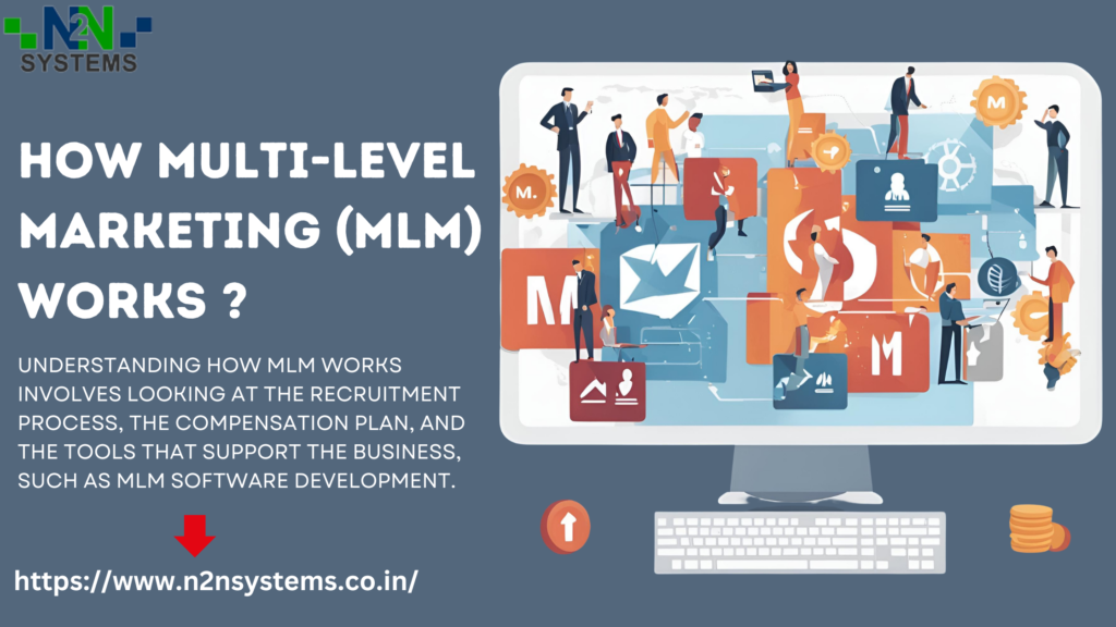 How Multi-Level Marketing (MLM) Works