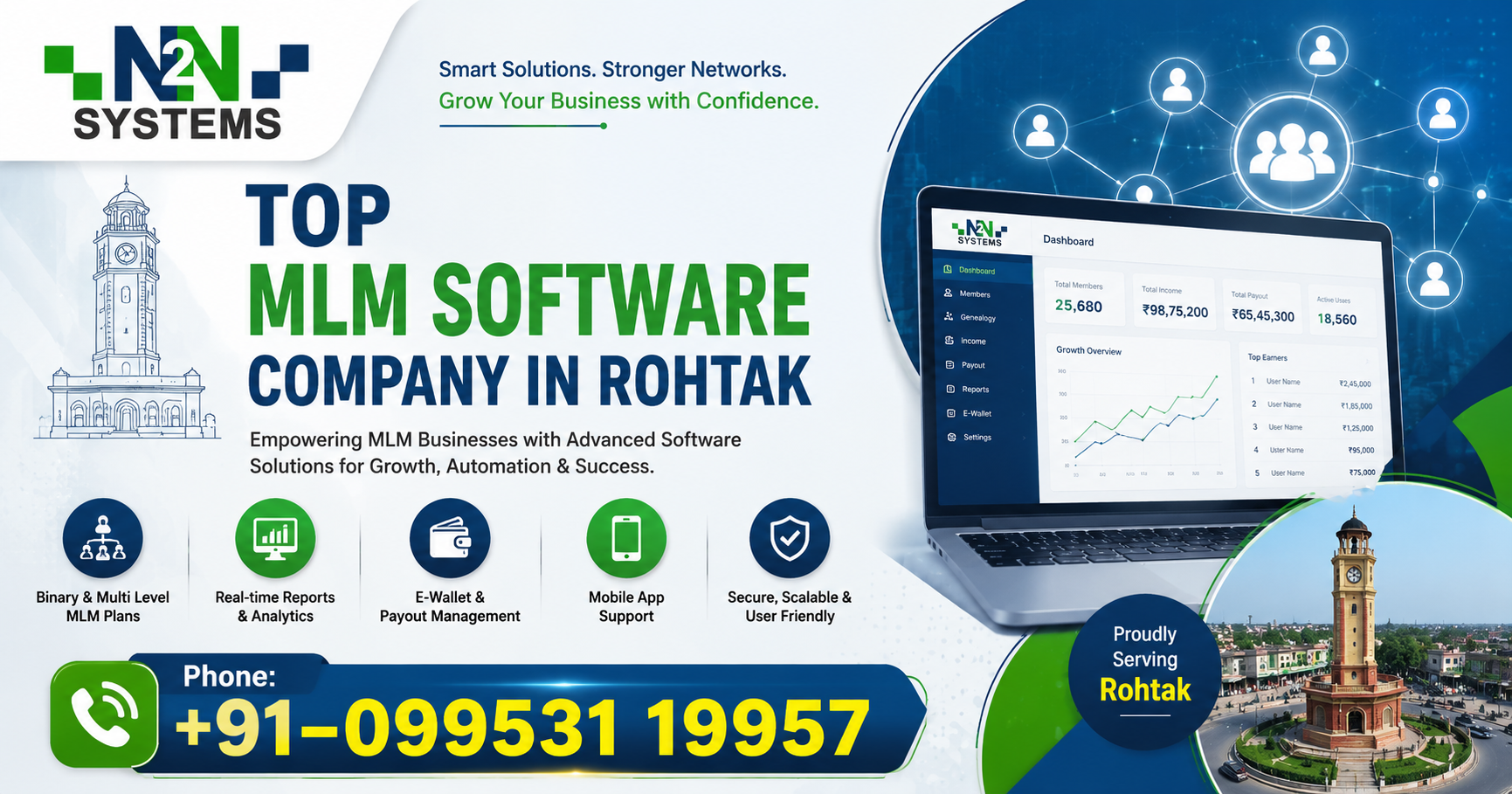 What Makes an MLM Software Company in Rohtak the Best Choice for Direct Selling Businesses?