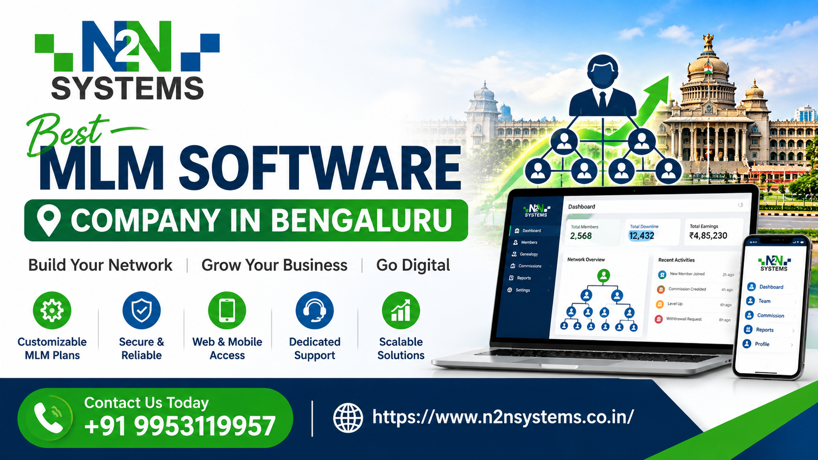 Best MLM Software Company in Bengaluru – Build, Automate & Grow Your Network