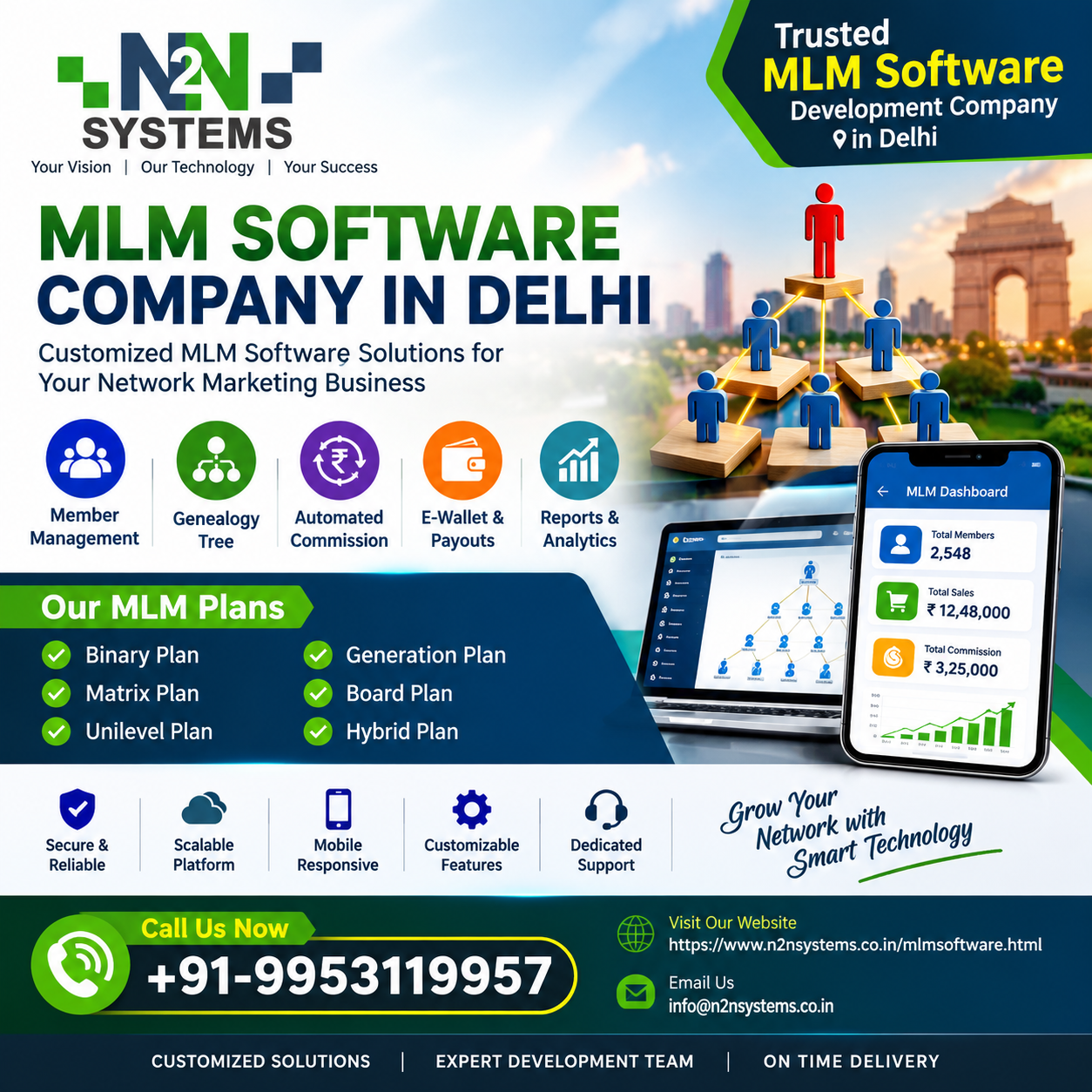 MLM Software Company in Delhi for Smart Network Marketing Solutions